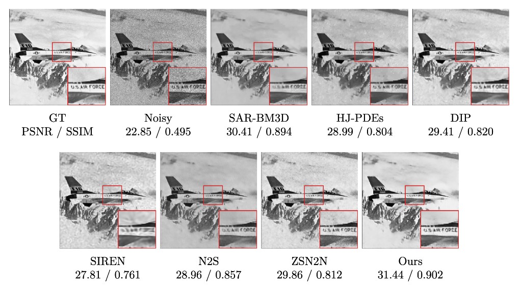 Unbiased risk estimation for multiplicative noise removal